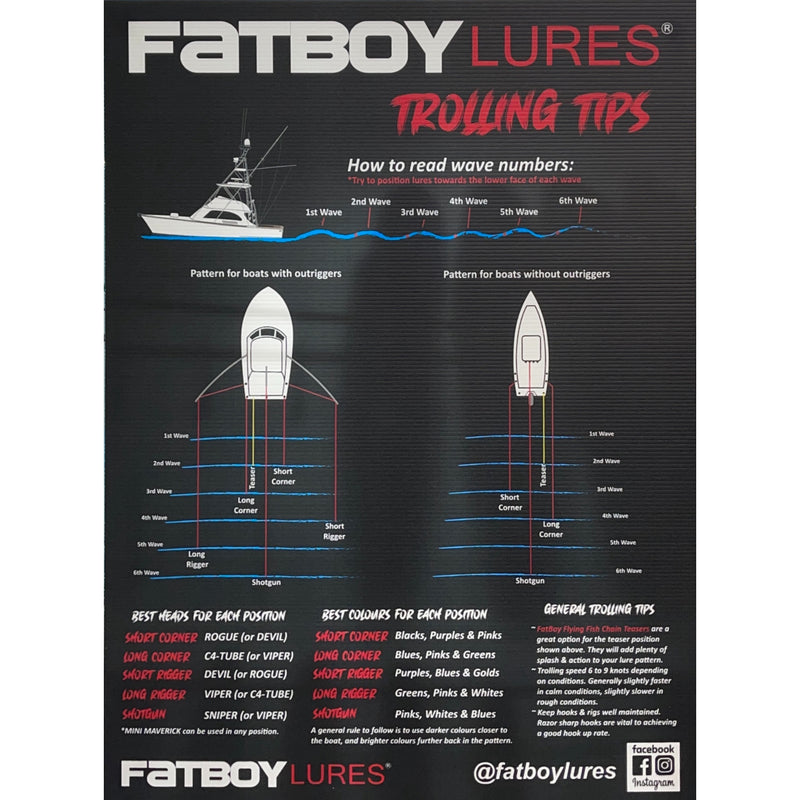 Load image into Gallery viewer, Fatboy Lures 5" Mini Maverick with Custom Single Hook Rig Skirted Trolling Lure-Lure - Skirted Trolling-Fatboy Lures-Evil - F5-Fishing Station