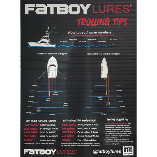 Fatboy Squid Chain Teaser-Teasers-Fatboy Lures-9