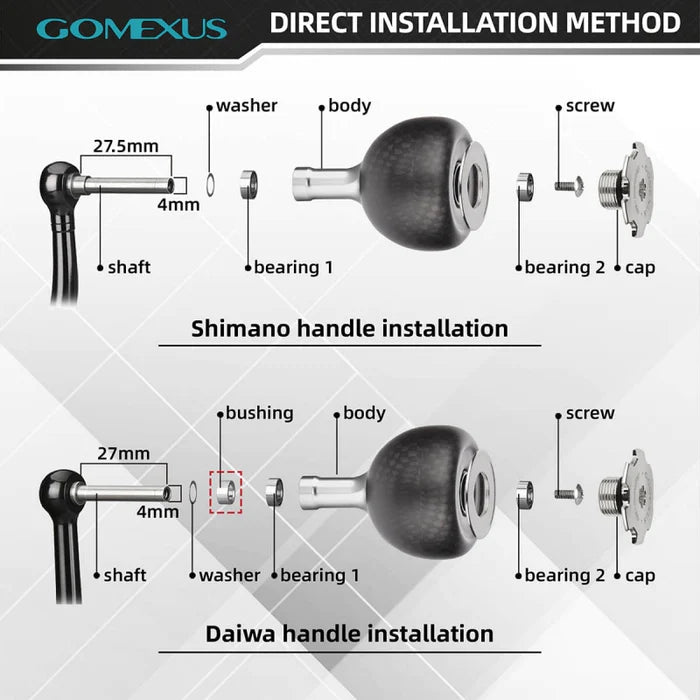 Load image into Gallery viewer, Gomexus Power Knob Carbon FA38