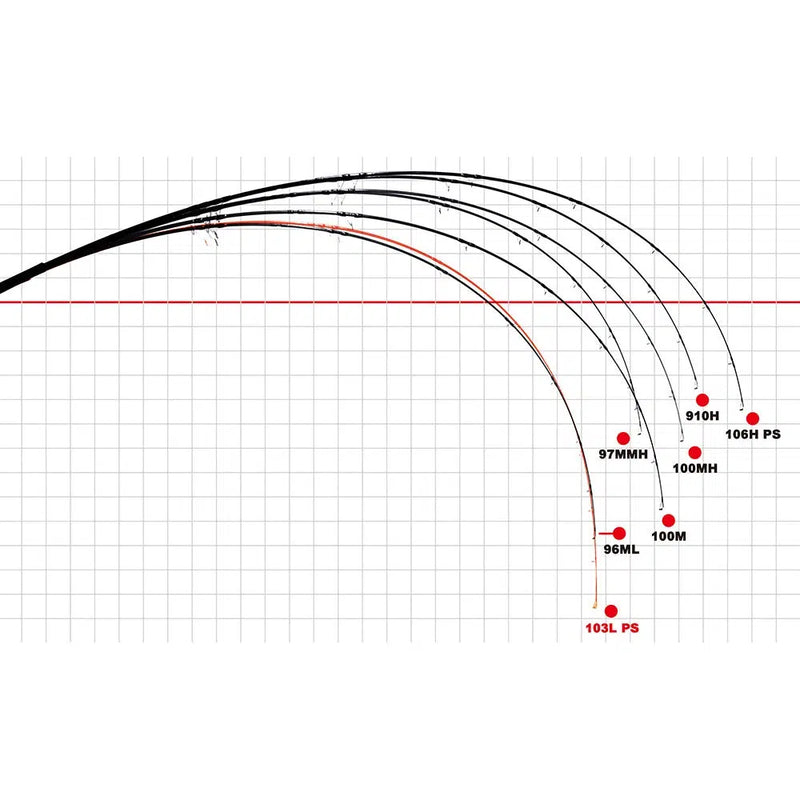 Load image into Gallery viewer, Yamaga Blanks Blue Sniper Blacky Spin Rod-Rod-Yamaga-81/6-Fishing Station