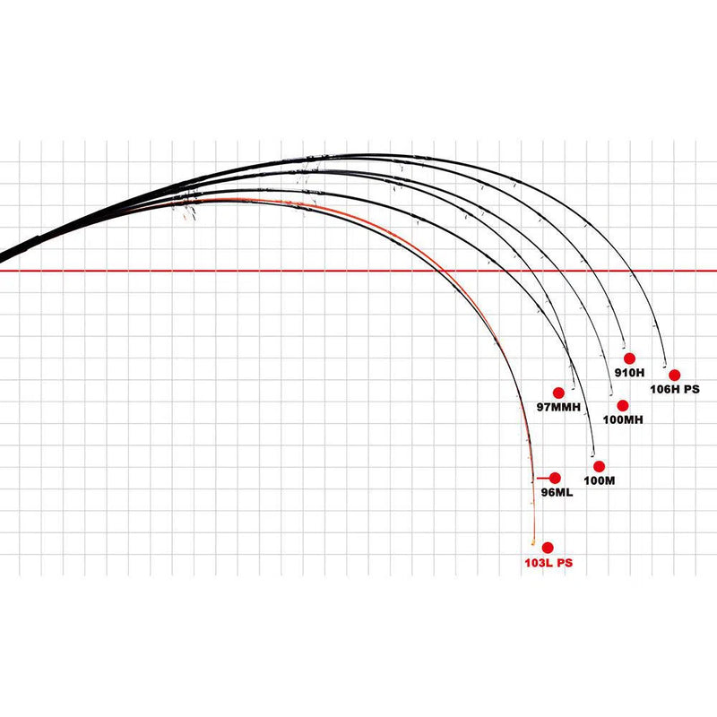 Load image into Gallery viewer, Yamaga Blanks Blue Sniper Spin Rod-Rod-Yamaga-82/6-Fishing Station