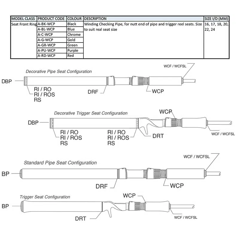 Load image into Gallery viewer, Fuji Black Winding Check Pipe End-Rod Building-Fuji-17-Fishing Station
