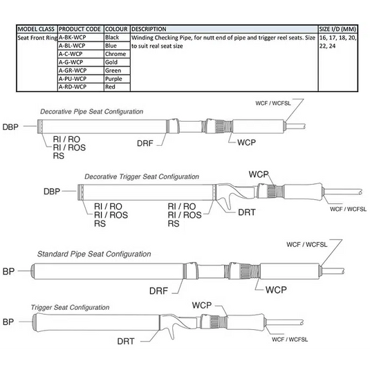 Fuji Black Winding Check Pipe End-Rod Building-Fuji-17-Fishing Station