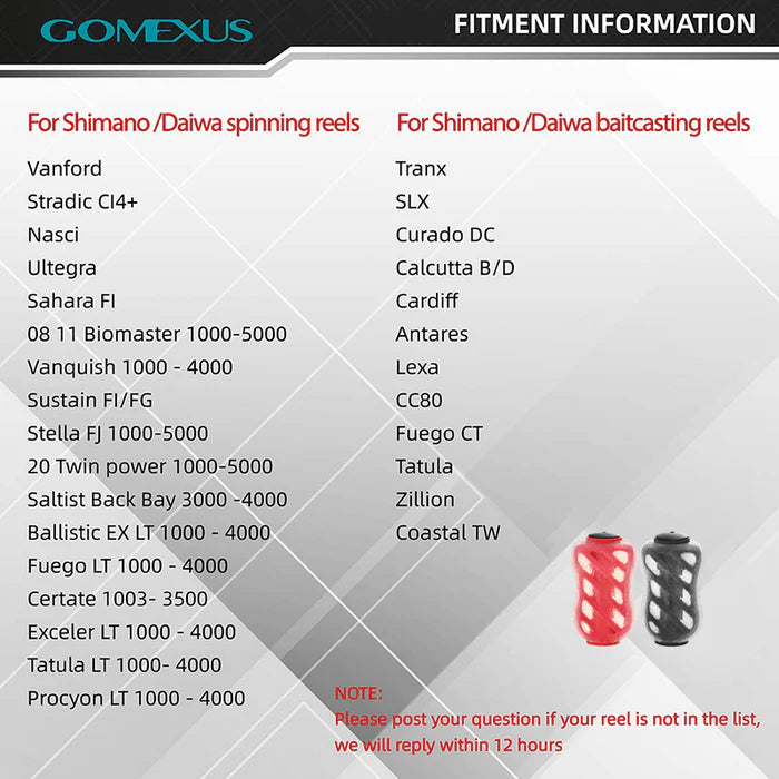 Load image into Gallery viewer, Gomexus TPE Light Power Knob S20-Reels - Spares &amp; Custom Parts-Gomexus-Transparent Black-Fishing Station
