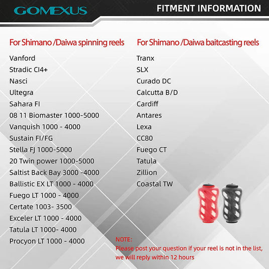 Gomexus TPE Light Power Knob S20-Reels - Spares & Custom Parts-Gomexus-Transparent Black-Fishing Station