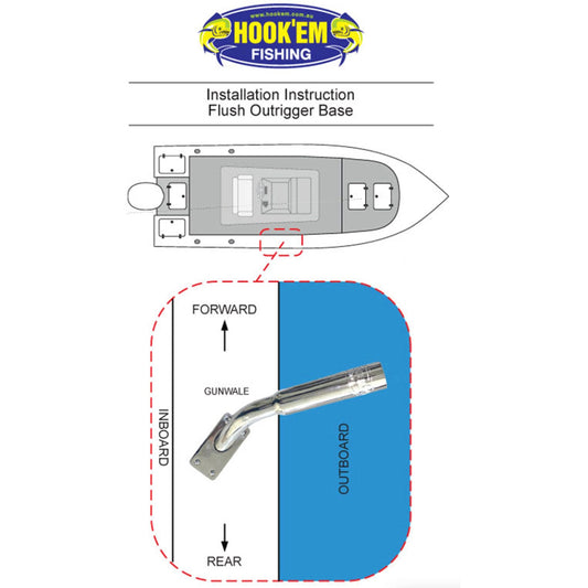 Hookem Fibreglass Outrigger Pole with Storage Bag-Outriggers & Accessories-Hookem-Flush Mount-2 x 11ft 2 pc poles-Fishing Station