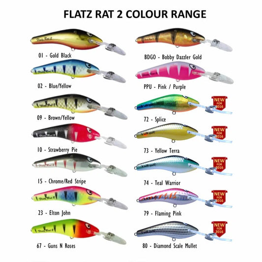 Killalure Flatz Rat 2 +10 Hard Body Lure-Lure - Hardbody-Killalure-Gold/Black-Fishing Station