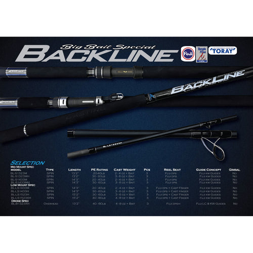 Ocean's Legacy Backline Drone Spec Rod