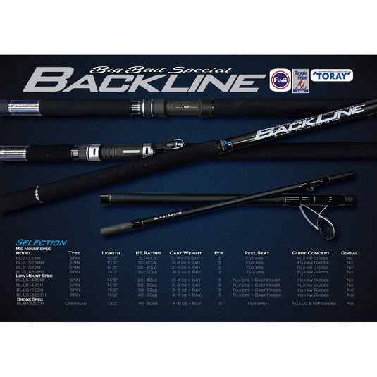 Ocean's Legacy Backline Drone Spec Rod