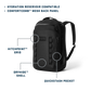 Yeti Cayo All-Weather Backpack 35L