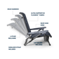 Yeti Hondo Beach Chair