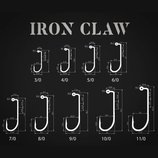 Irukandji Iron Claw HD Jigheads