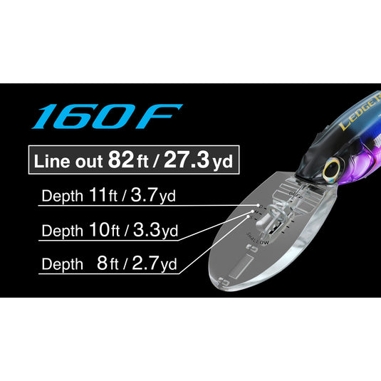 Shimano Ledge Runner 160F Hardbody Lure